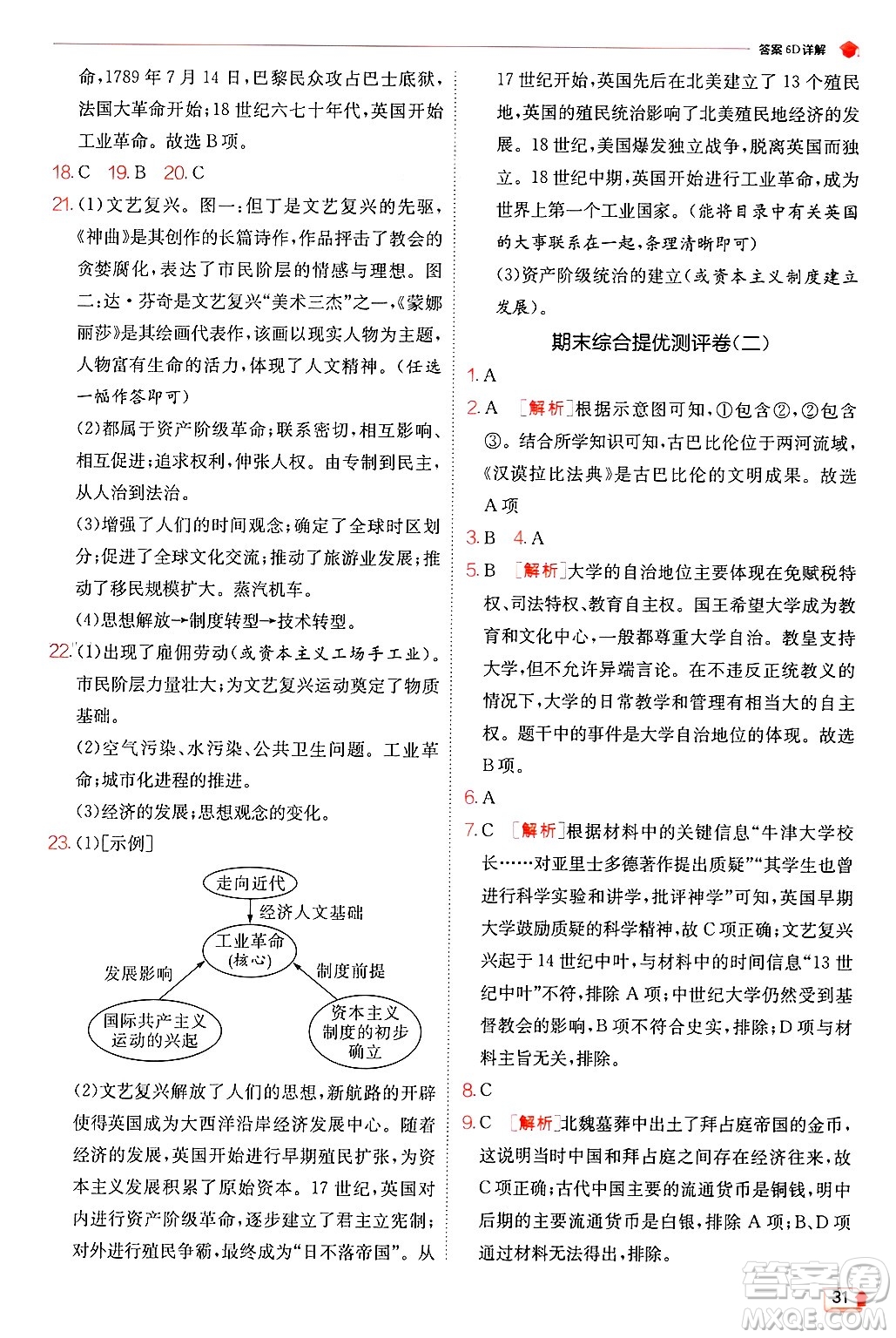 江蘇人民出版社2024年秋春雨教育實(shí)驗(yàn)班提優(yōu)訓(xùn)練九年級(jí)歷史上冊人教版答案