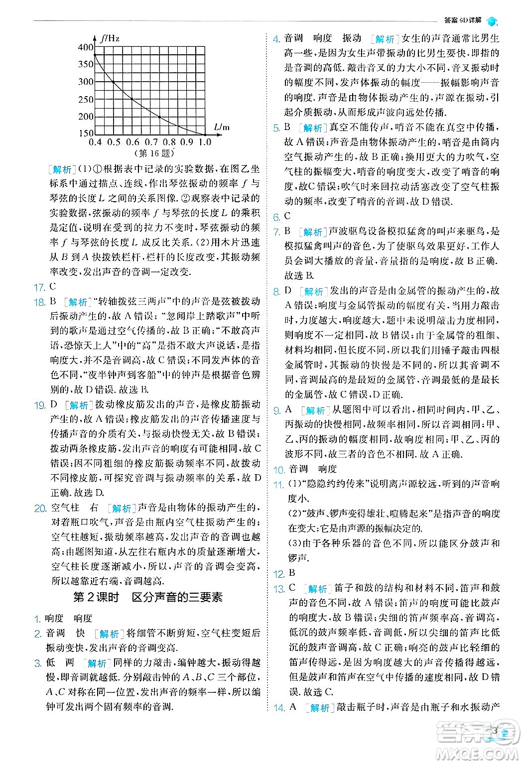 江蘇人民出版社2024年秋春雨教育實(shí)驗(yàn)班提優(yōu)訓(xùn)練八年級(jí)物理上冊(cè)蘇科版答案