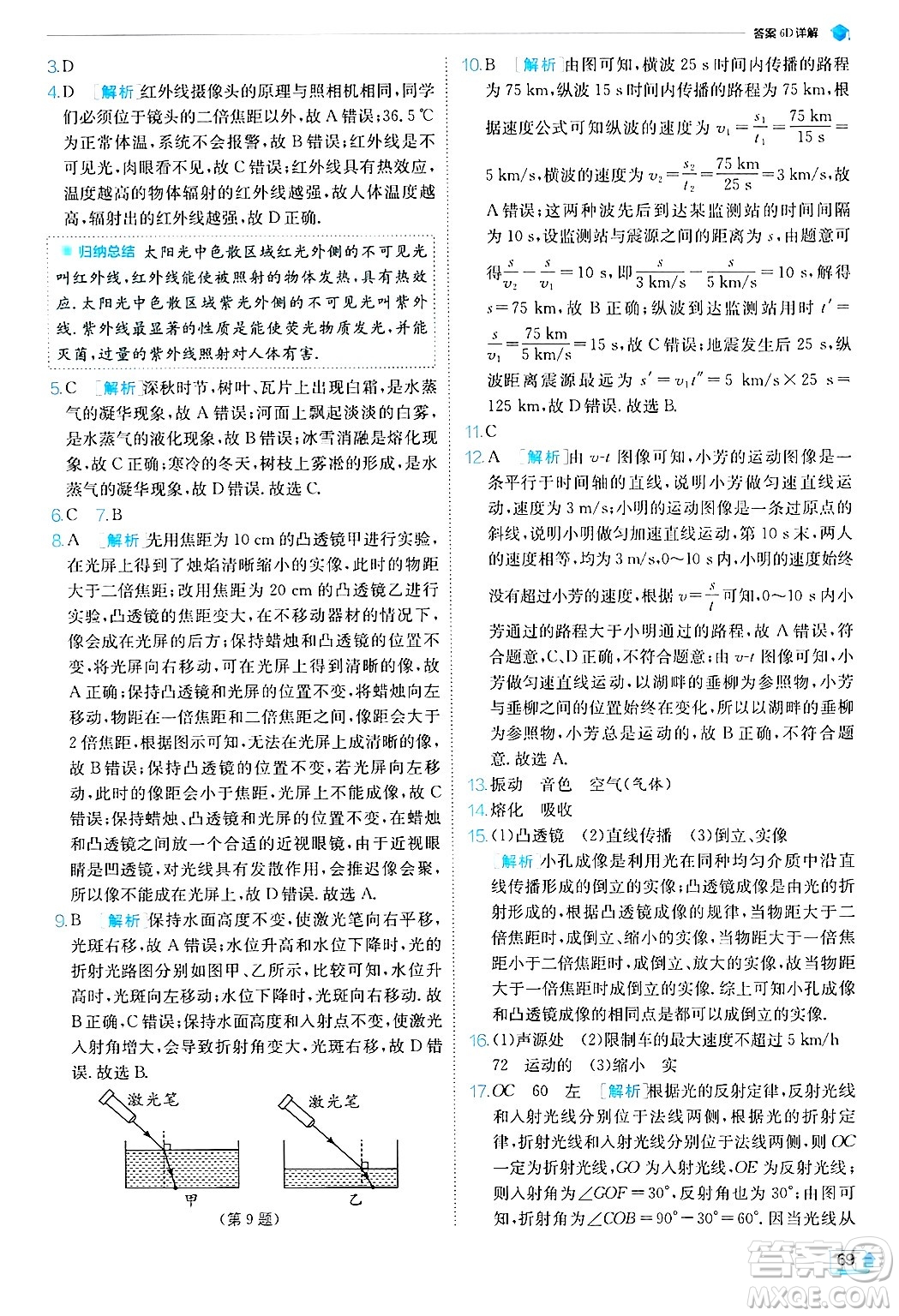 江蘇人民出版社2024年秋春雨教育實(shí)驗(yàn)班提優(yōu)訓(xùn)練八年級(jí)物理上冊(cè)蘇科版答案