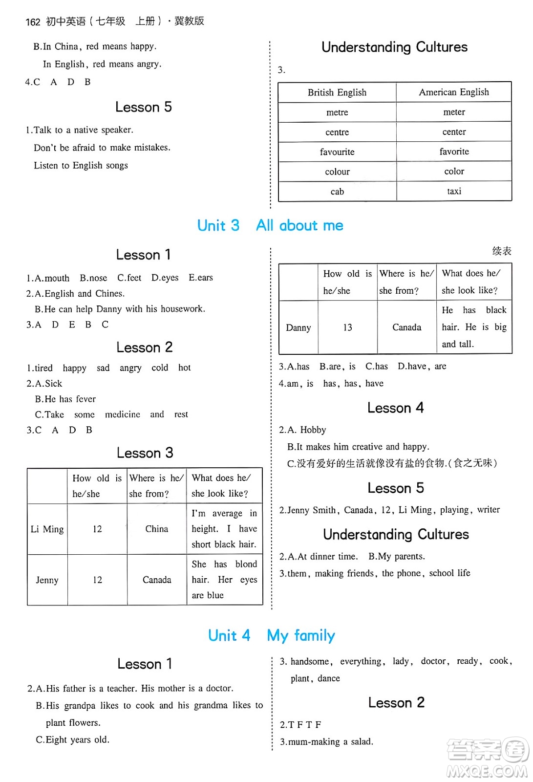 四川大學出版社2024年秋初中同步5年中考3年模擬七年級英語上冊冀教版答案