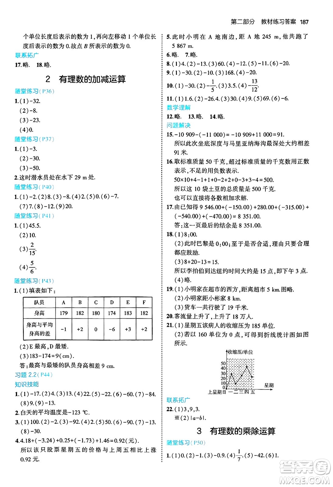 四川大學(xué)出版社2024年秋初中同步5年中考3年模擬七年級數(shù)學(xué)上冊北師大版答案
