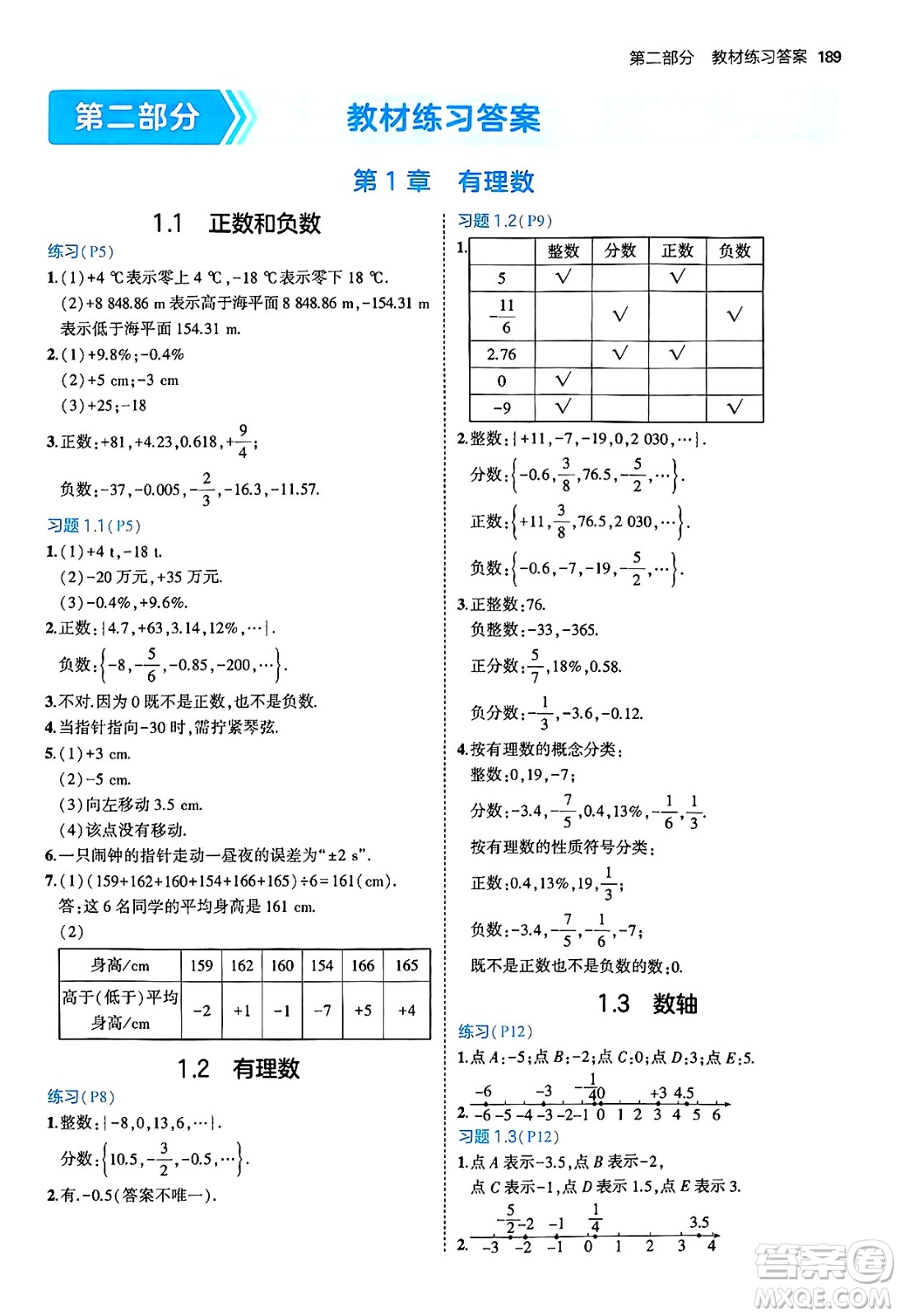 四川大學(xué)出版社2024年秋初中同步5年中考3年模擬七年級數(shù)學(xué)上冊青島版答案