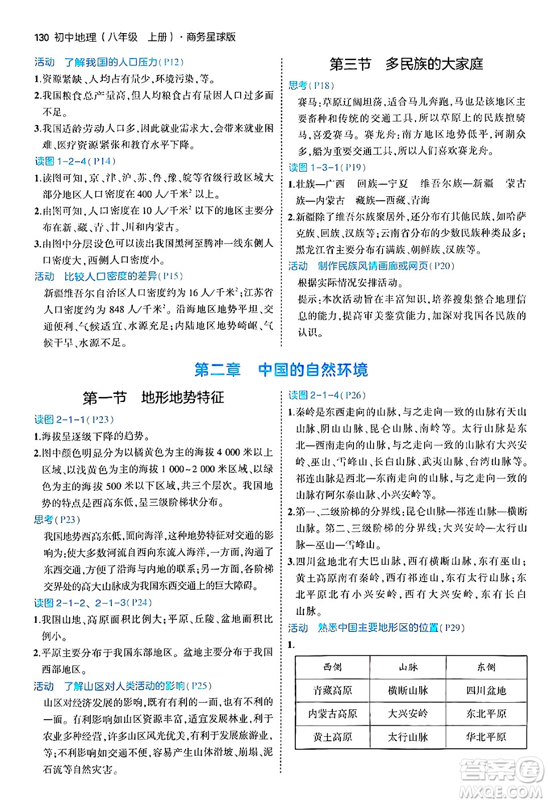 四川大學(xué)出版社2024年秋初中同步5年中考3年模擬八年級(jí)地理上冊商務(wù)星球版答案