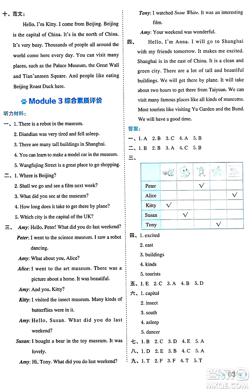 吉林教育出版社2024年秋榮德基好卷六年級英語上冊滬教牛津版山西專版三起點(diǎn)答案