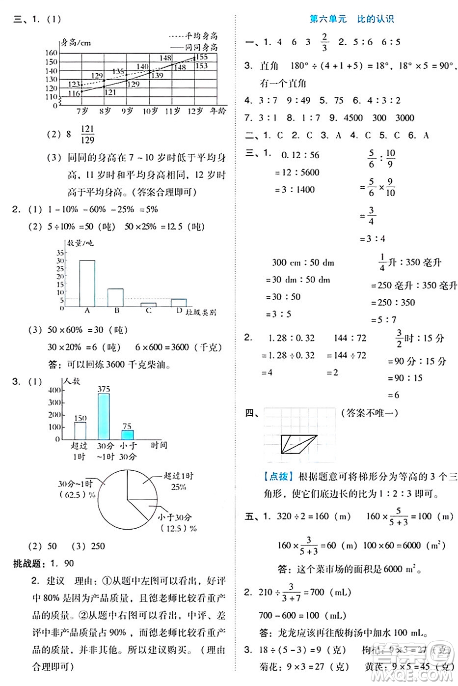 吉林教育出版社2024年秋榮德基好卷六年級數(shù)學(xué)上冊北師大版答案