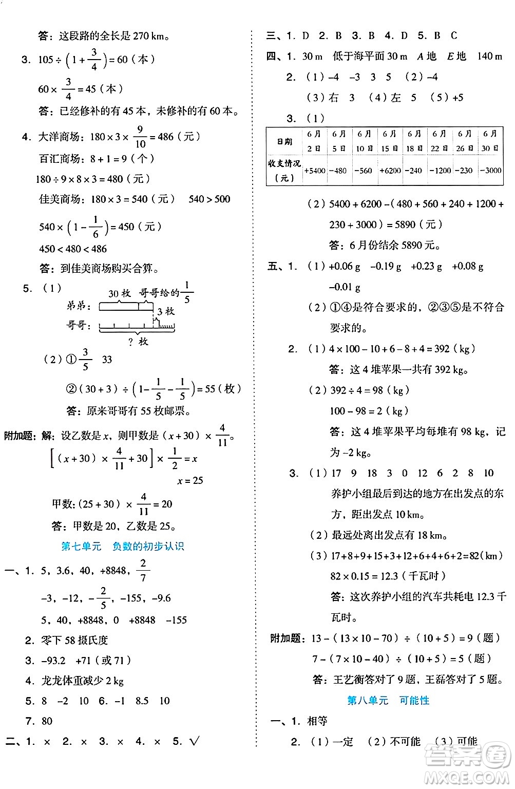 吉林教育出版社2024年秋榮德基好卷六年級數(shù)學(xué)上冊西師版答案