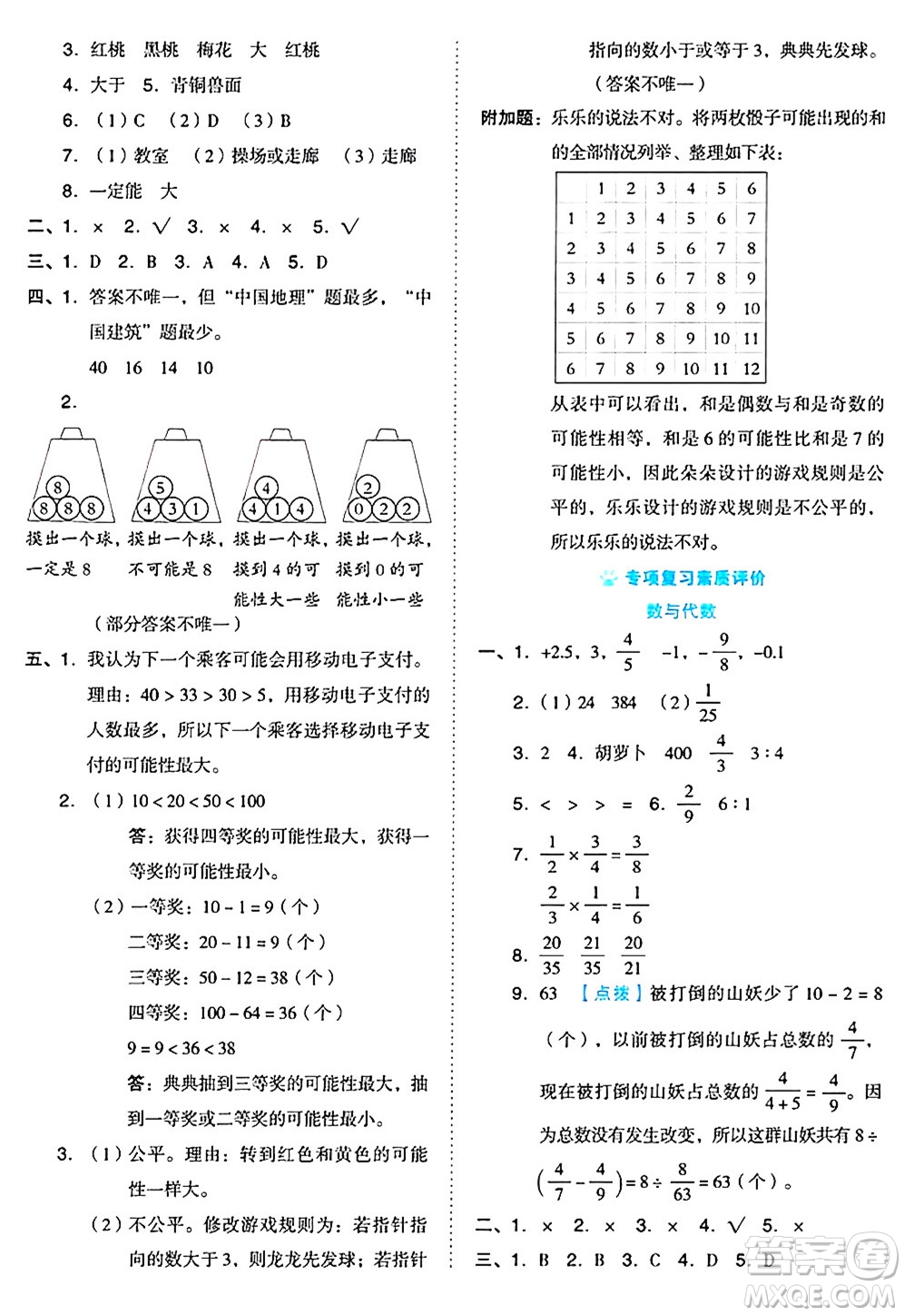 吉林教育出版社2024年秋榮德基好卷六年級數(shù)學(xué)上冊西師版答案