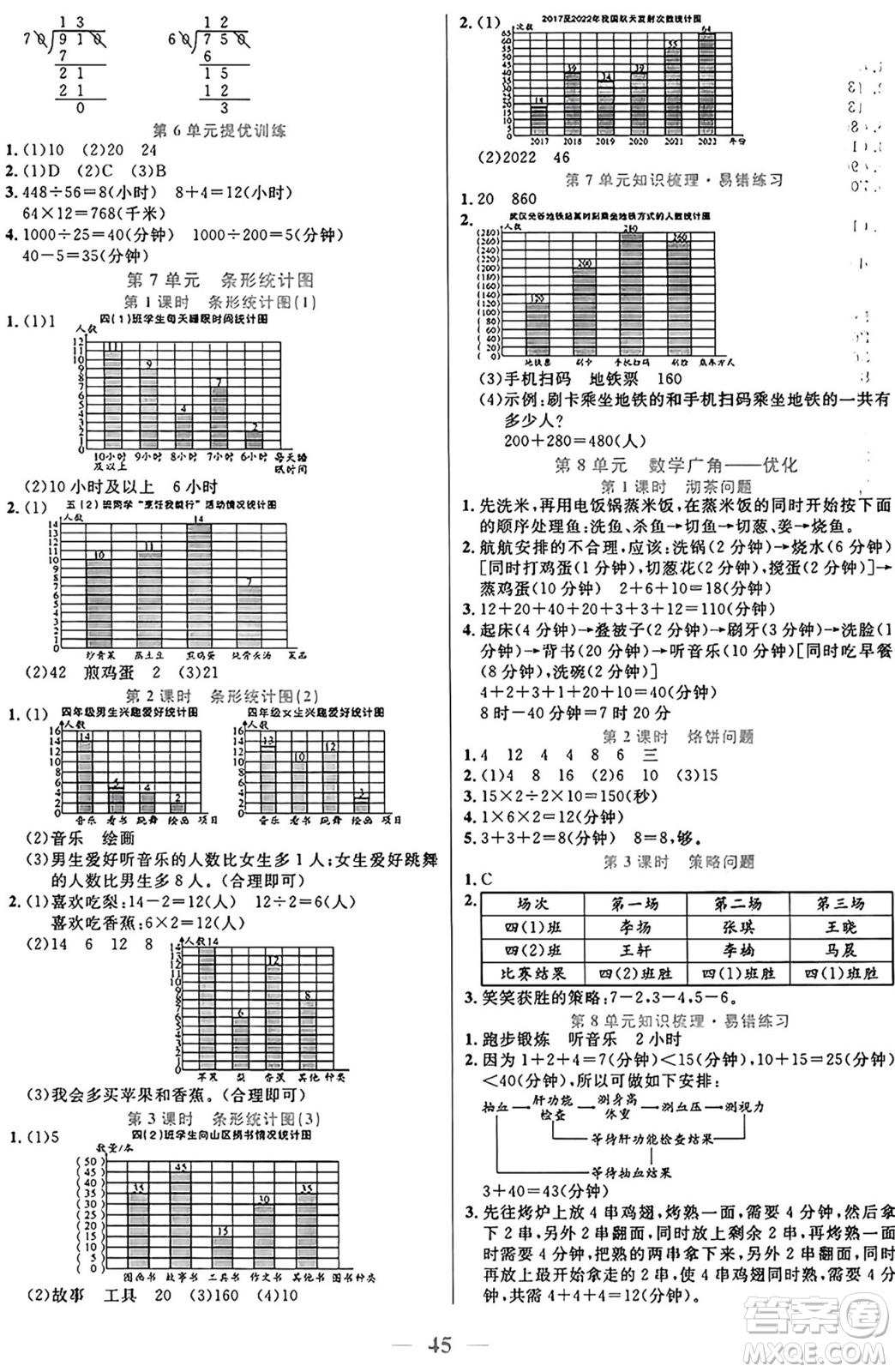 陽(yáng)光出版社2024年秋揚(yáng)帆文化激活思維智能訓(xùn)練四年級(jí)數(shù)學(xué)上冊(cè)人教版答案