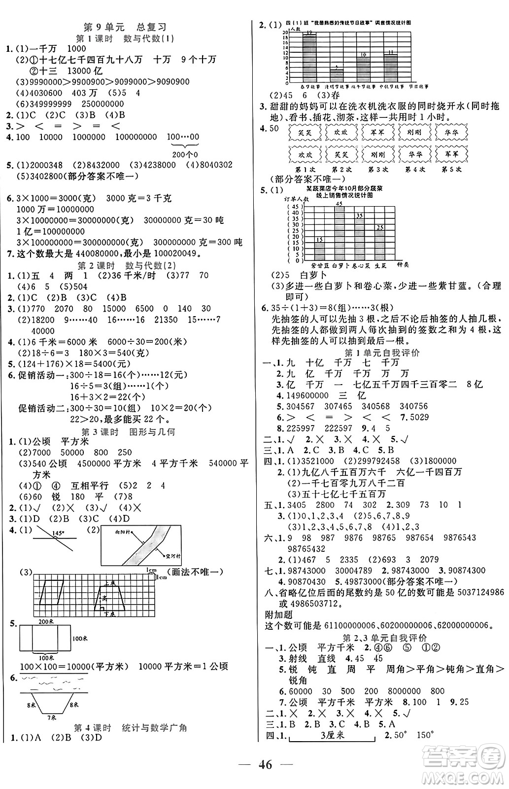 陽(yáng)光出版社2024年秋揚(yáng)帆文化激活思維智能訓(xùn)練四年級(jí)數(shù)學(xué)上冊(cè)人教版答案