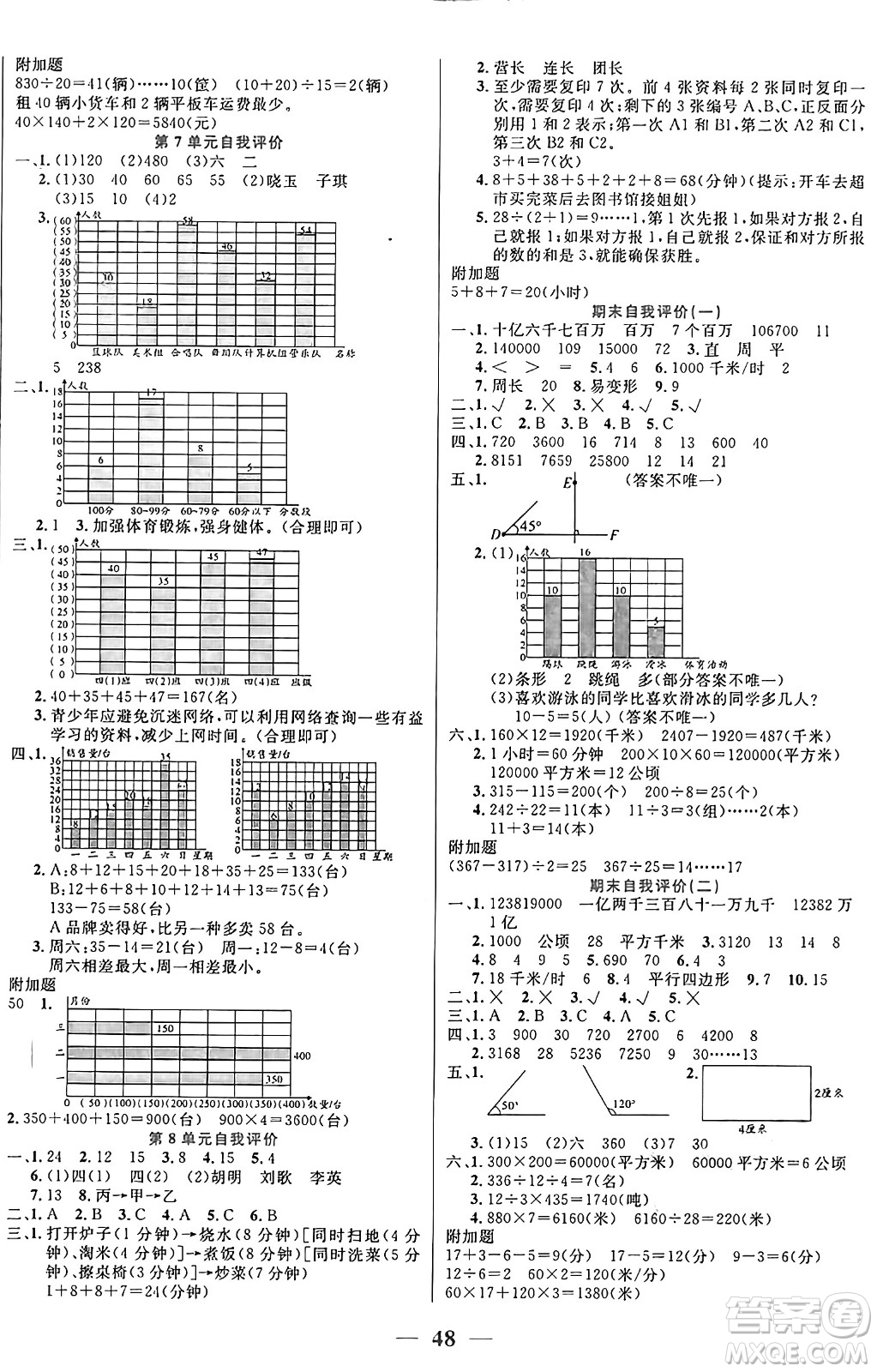 陽(yáng)光出版社2024年秋揚(yáng)帆文化激活思維智能訓(xùn)練四年級(jí)數(shù)學(xué)上冊(cè)人教版答案
