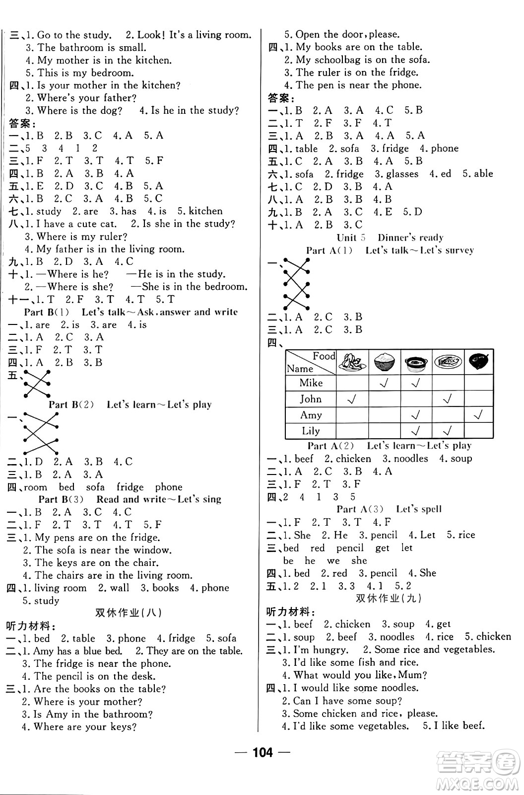 西安出版社2024年秋金優(yōu)教輔奪冠新課堂隨堂練測(cè)四年級(jí)英語(yǔ)上冊(cè)人教版答案