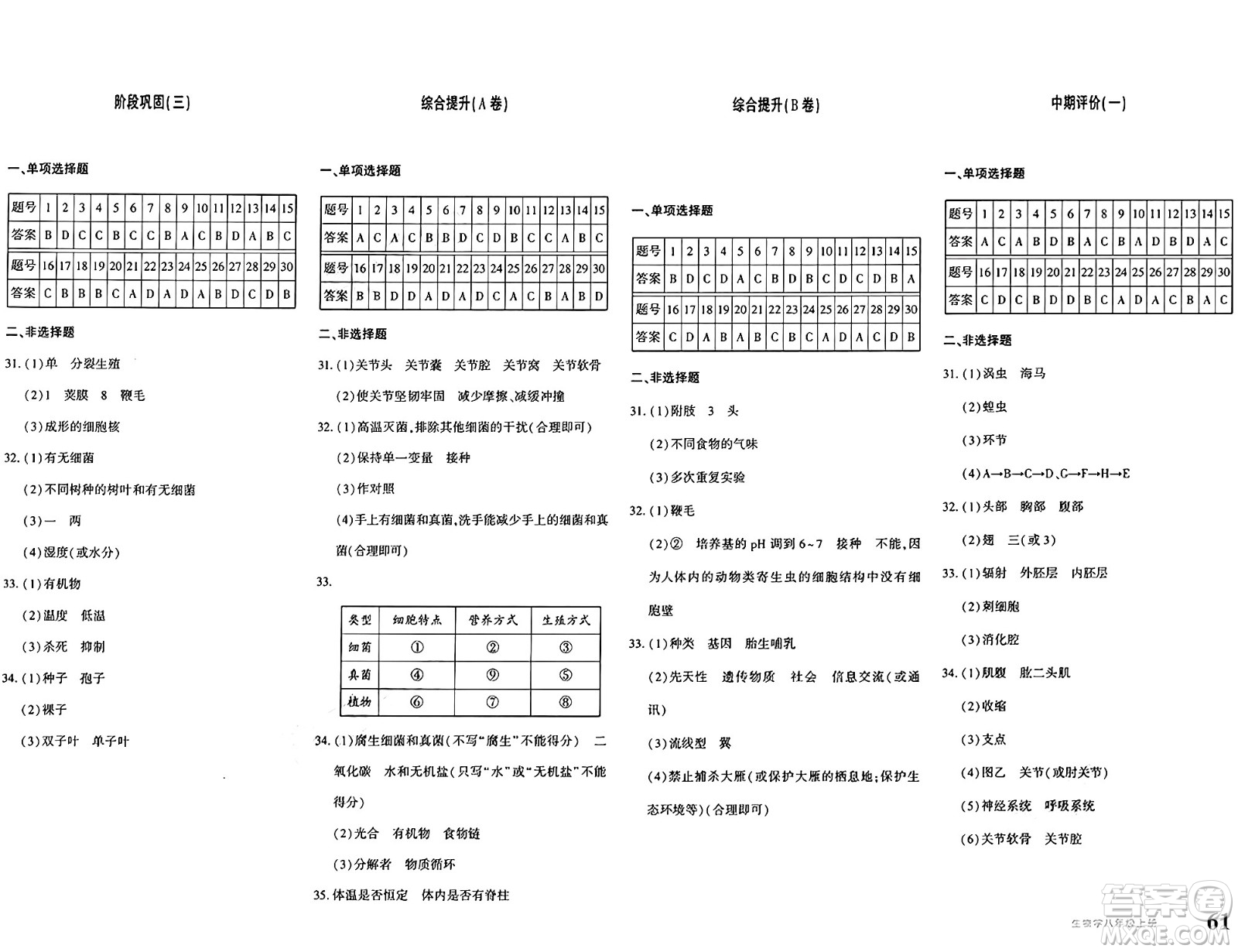 新疆青少年出版社2024年秋優(yōu)學(xué)1+1評價(jià)與測試八年級生物上冊通用版答案