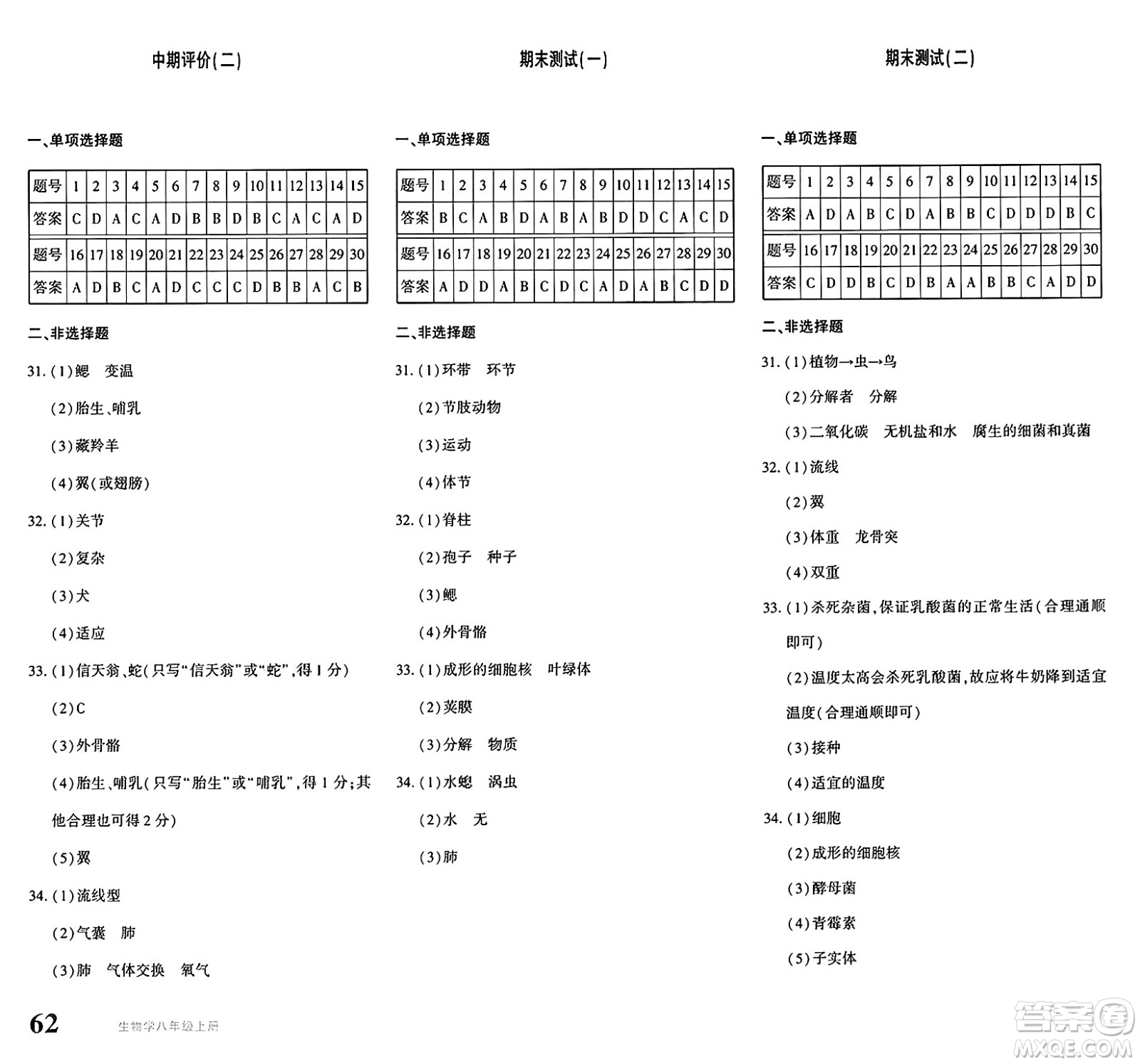 新疆青少年出版社2024年秋優(yōu)學(xué)1+1評價(jià)與測試八年級生物上冊通用版答案