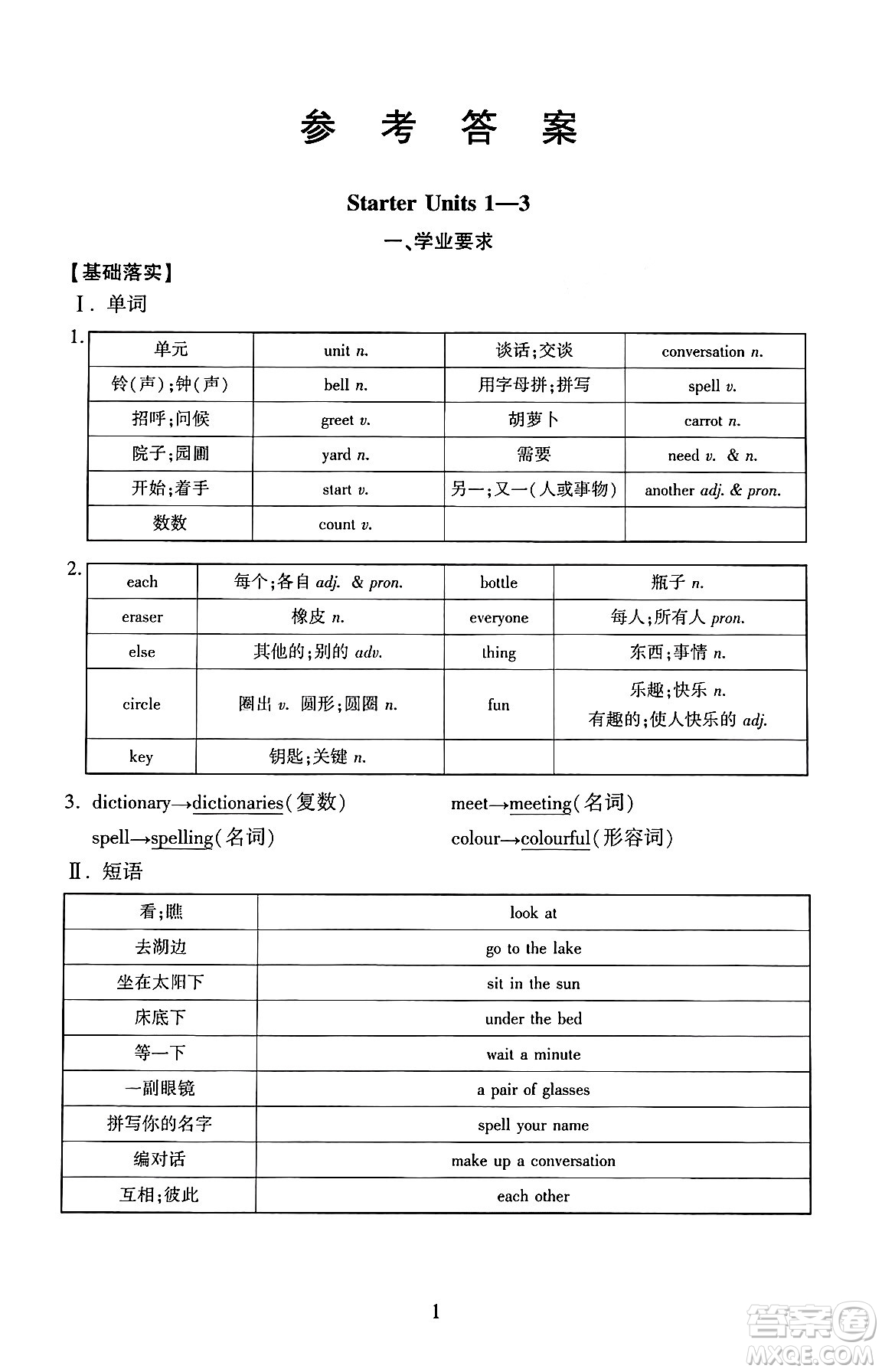 北京師范大學(xué)出版社2024年秋京師普教伴你學(xué)同步學(xué)習(xí)手冊七年級英語上冊人教版答案