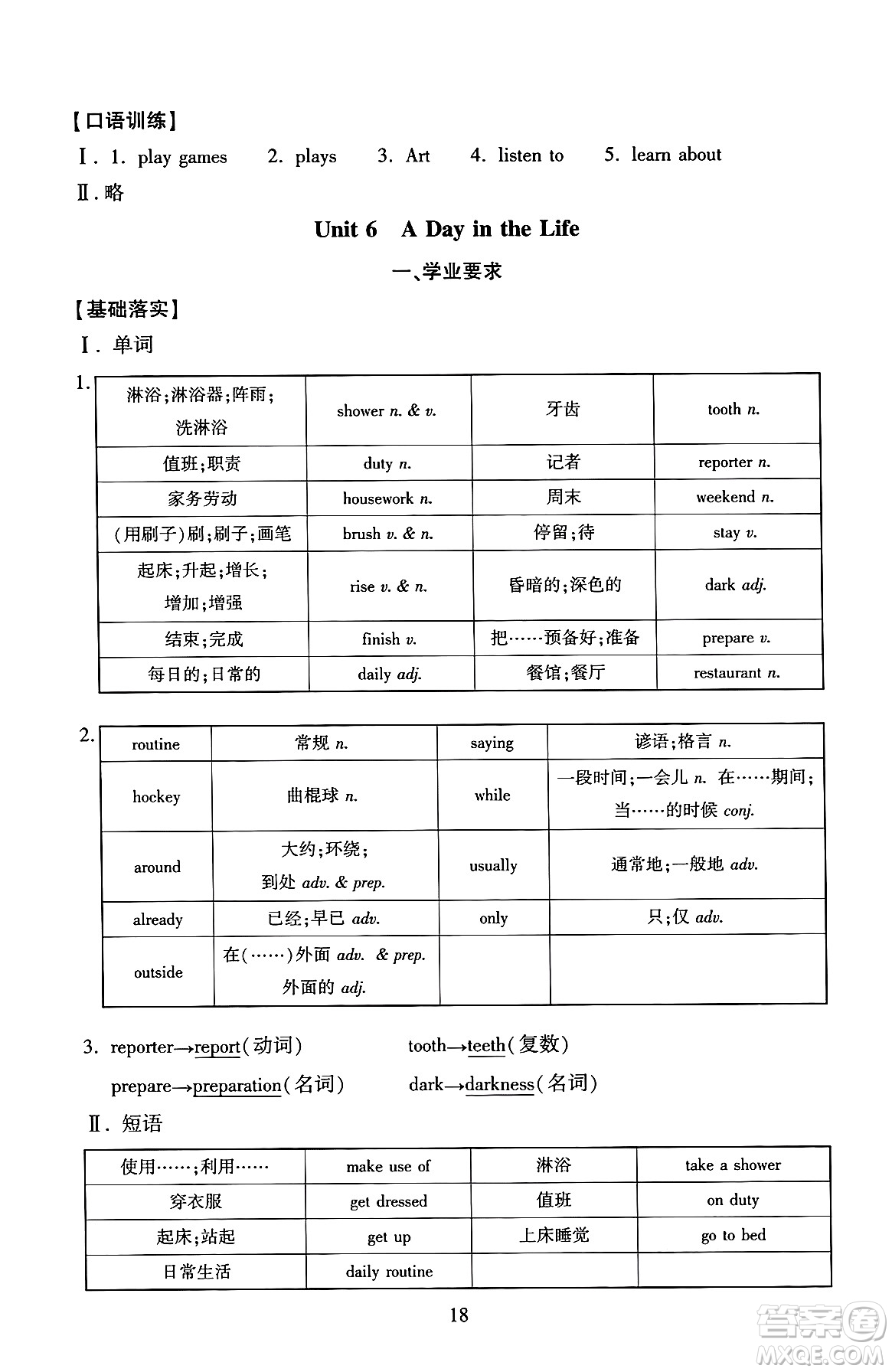 北京師范大學(xué)出版社2024年秋京師普教伴你學(xué)同步學(xué)習(xí)手冊七年級英語上冊人教版答案