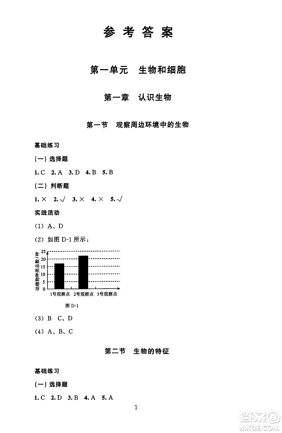 北京師范大學(xué)出版社2024年秋京師普教伴你學(xué)同步學(xué)習(xí)手冊七年級生物學(xué)上冊人教版答案