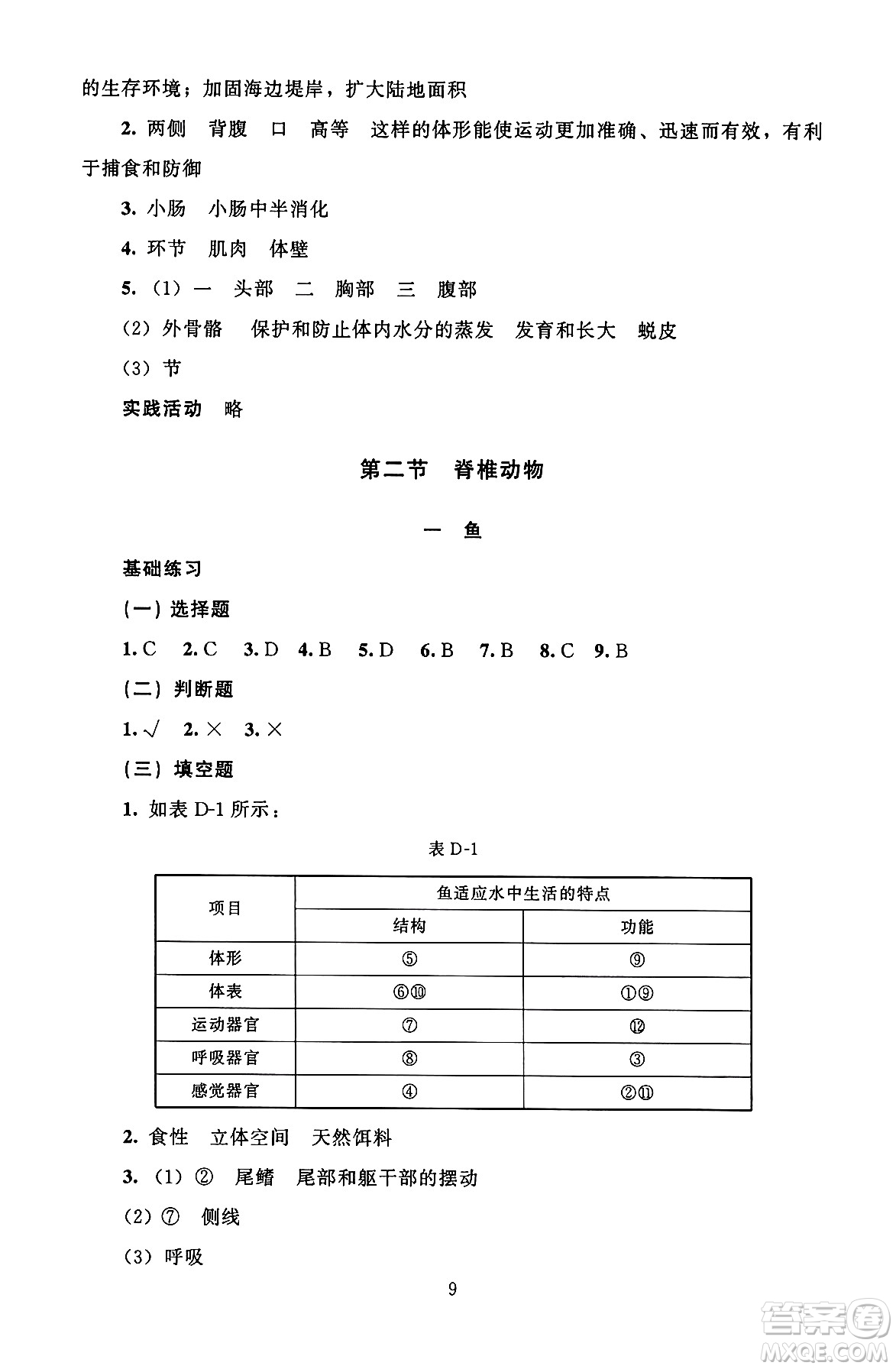 北京師范大學(xué)出版社2024年秋京師普教伴你學(xué)同步學(xué)習(xí)手冊七年級生物學(xué)上冊人教版答案