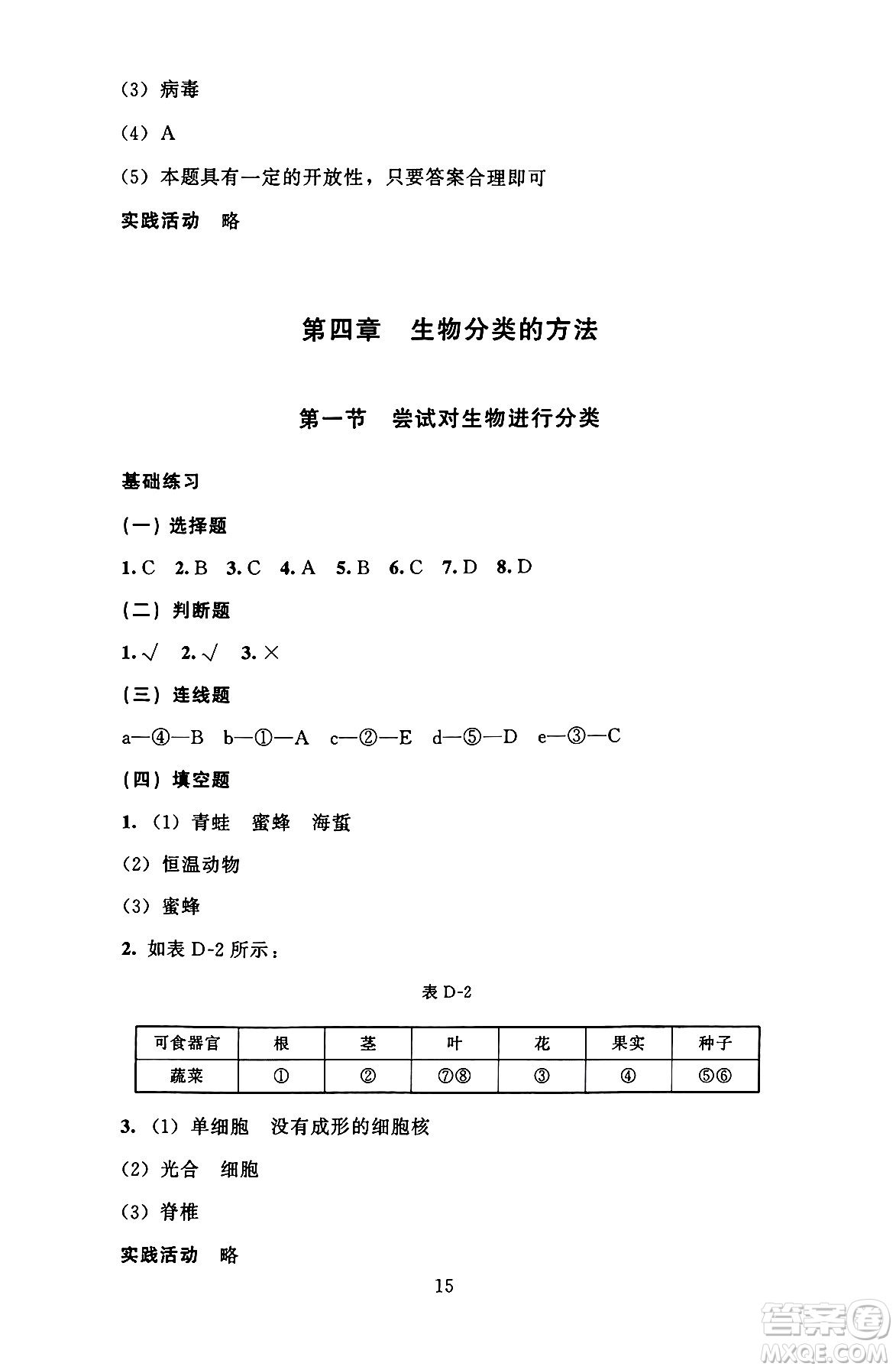 北京師范大學(xué)出版社2024年秋京師普教伴你學(xué)同步學(xué)習(xí)手冊七年級生物學(xué)上冊人教版答案