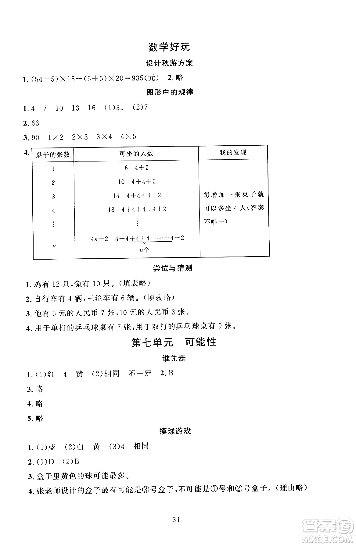 北京師范大學(xué)出版社2024年秋京師普教伴你學(xué)同步學(xué)習(xí)手冊五年級數(shù)學(xué)上冊北師大版答案