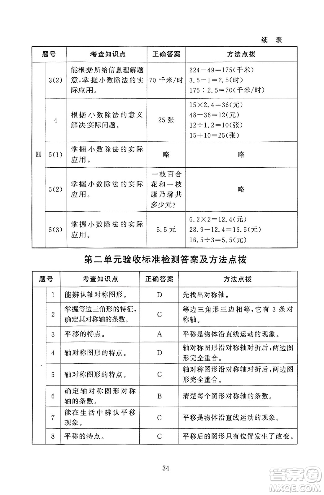 北京師范大學(xué)出版社2024年秋京師普教伴你學(xué)同步學(xué)習(xí)手冊五年級數(shù)學(xué)上冊北師大版答案