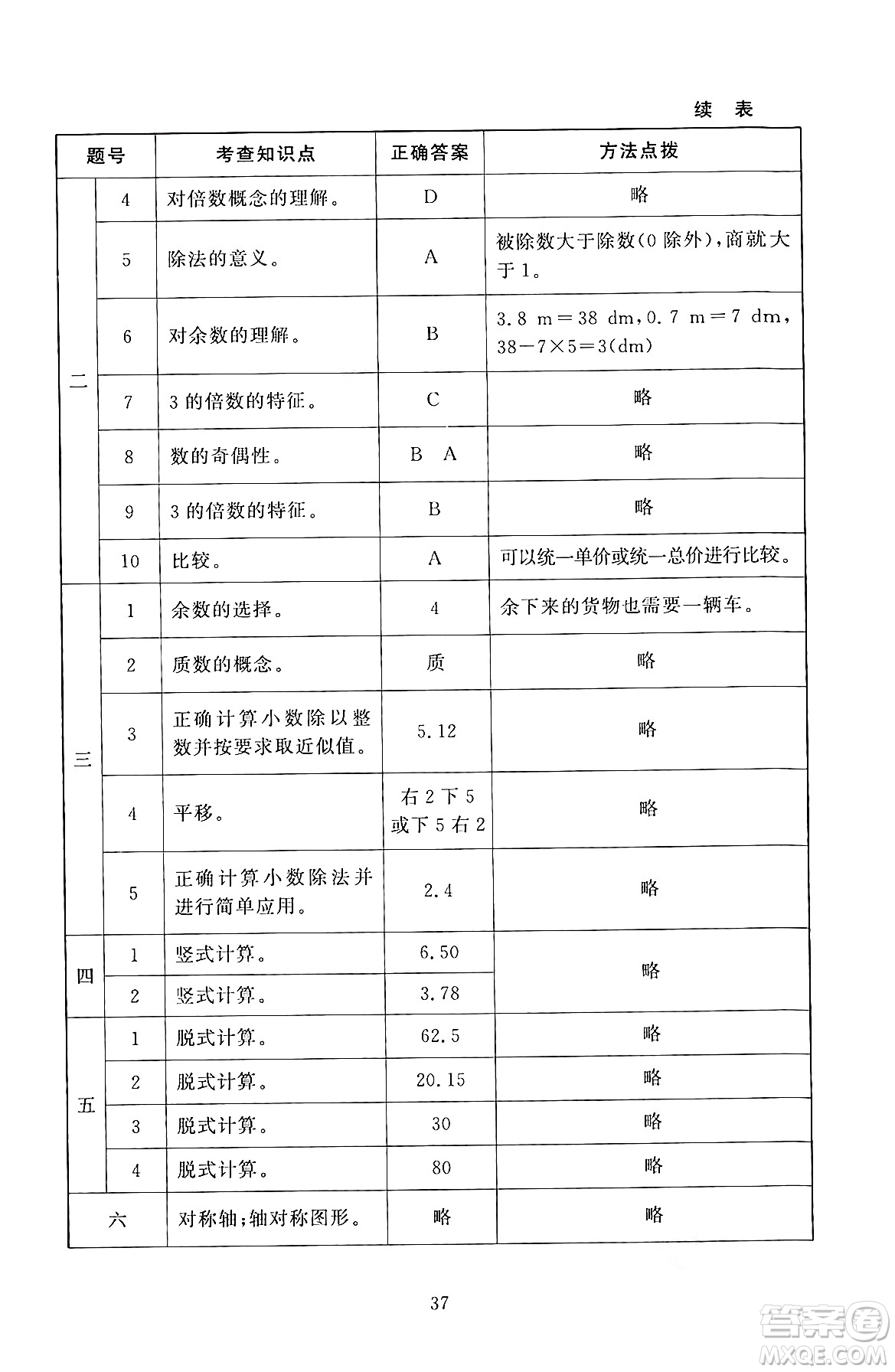 北京師范大學(xué)出版社2024年秋京師普教伴你學(xué)同步學(xué)習(xí)手冊五年級數(shù)學(xué)上冊北師大版答案