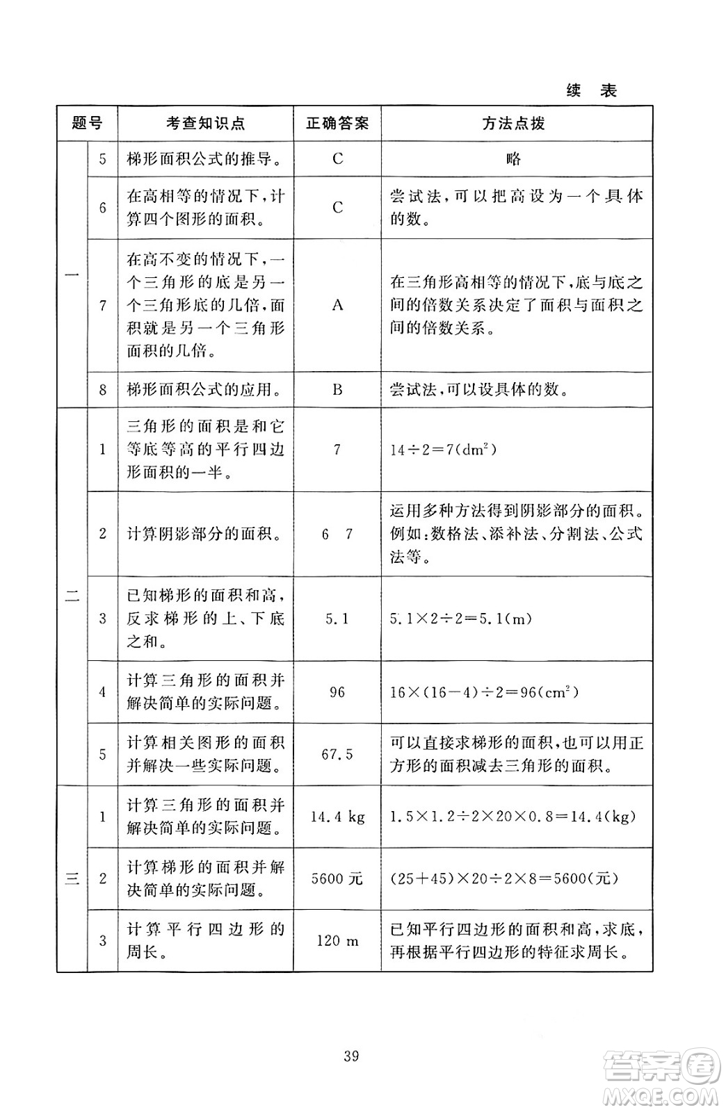 北京師范大學(xué)出版社2024年秋京師普教伴你學(xué)同步學(xué)習(xí)手冊五年級數(shù)學(xué)上冊北師大版答案