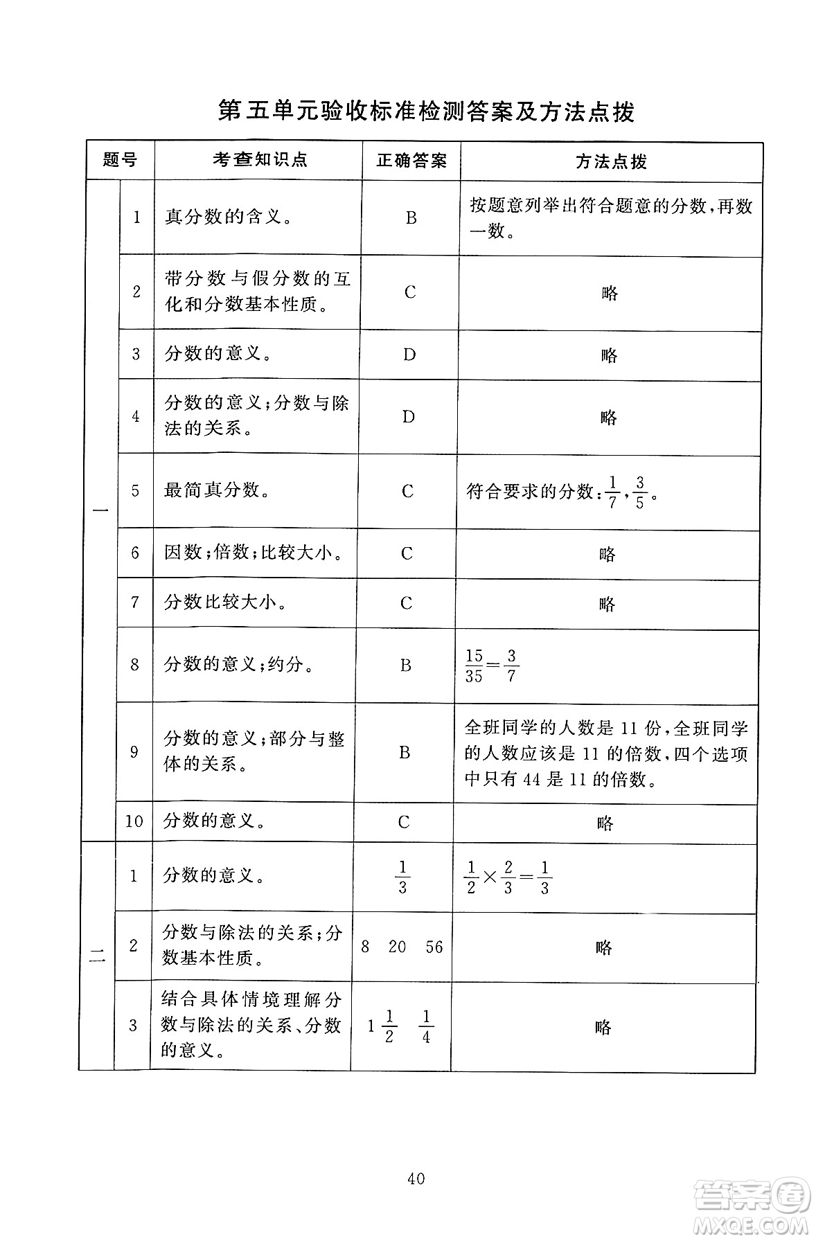 北京師范大學(xué)出版社2024年秋京師普教伴你學(xué)同步學(xué)習(xí)手冊五年級數(shù)學(xué)上冊北師大版答案
