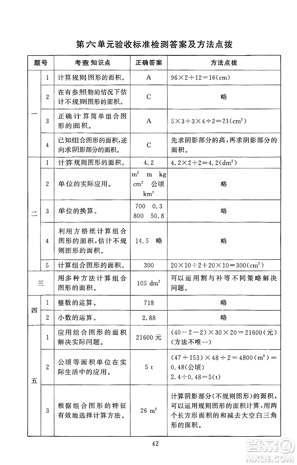 北京師范大學(xué)出版社2024年秋京師普教伴你學(xué)同步學(xué)習(xí)手冊五年級數(shù)學(xué)上冊北師大版答案
