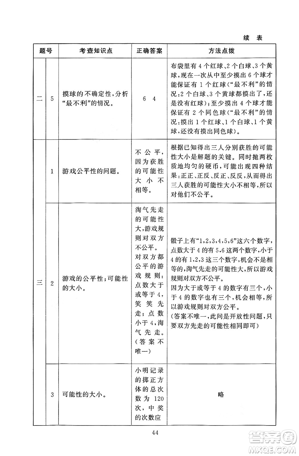 北京師范大學(xué)出版社2024年秋京師普教伴你學(xué)同步學(xué)習(xí)手冊五年級數(shù)學(xué)上冊北師大版答案