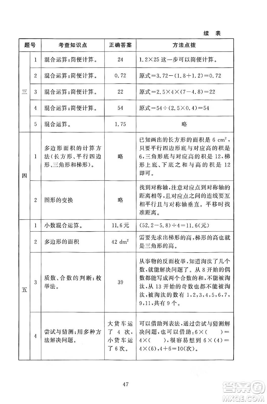 北京師范大學(xué)出版社2024年秋京師普教伴你學(xué)同步學(xué)習(xí)手冊五年級數(shù)學(xué)上冊北師大版答案