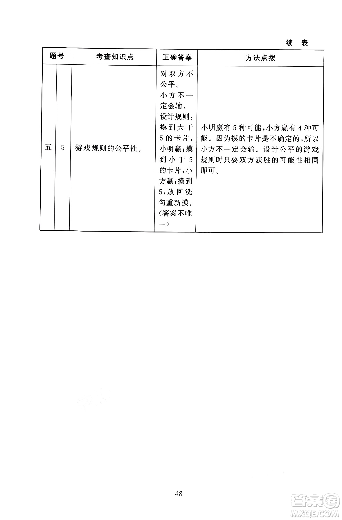 北京師范大學(xué)出版社2024年秋京師普教伴你學(xué)同步學(xué)習(xí)手冊五年級數(shù)學(xué)上冊北師大版答案