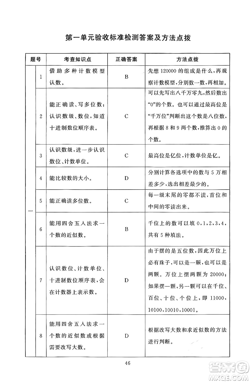 北京師范大學出版社2024年秋京師普教伴你學同步學習手冊四年級數(shù)學上冊北師大版答案