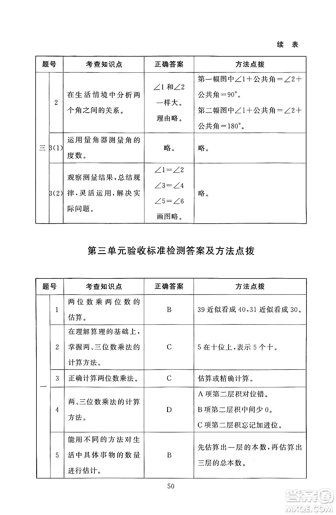 北京師范大學出版社2024年秋京師普教伴你學同步學習手冊四年級數(shù)學上冊北師大版答案