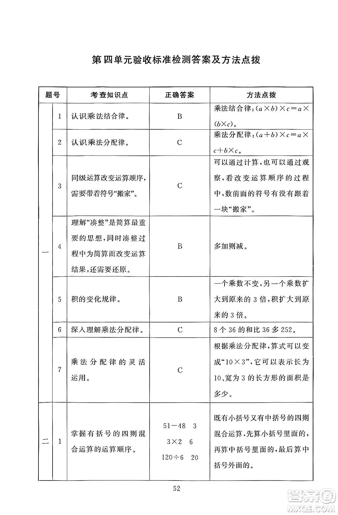 北京師范大學出版社2024年秋京師普教伴你學同步學習手冊四年級數(shù)學上冊北師大版答案