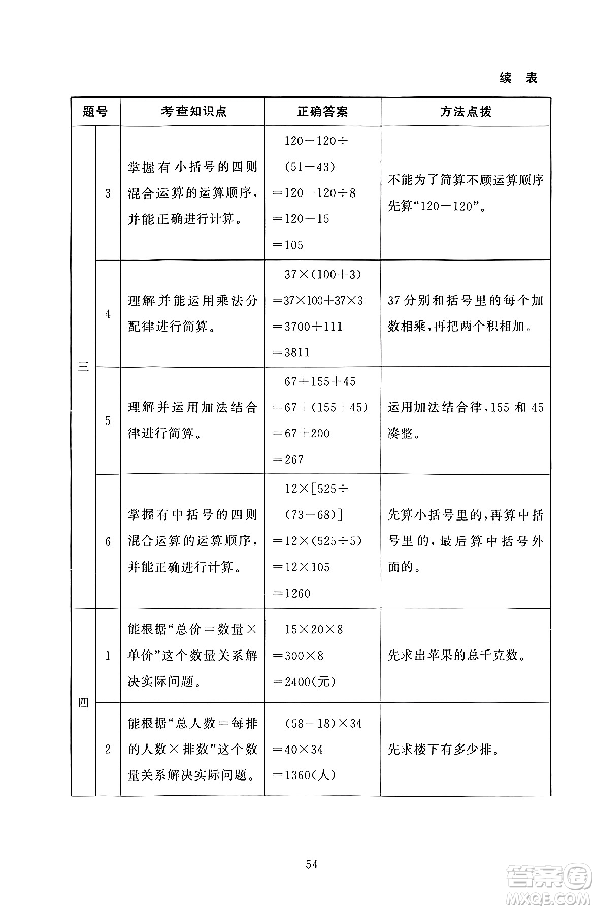 北京師范大學出版社2024年秋京師普教伴你學同步學習手冊四年級數(shù)學上冊北師大版答案