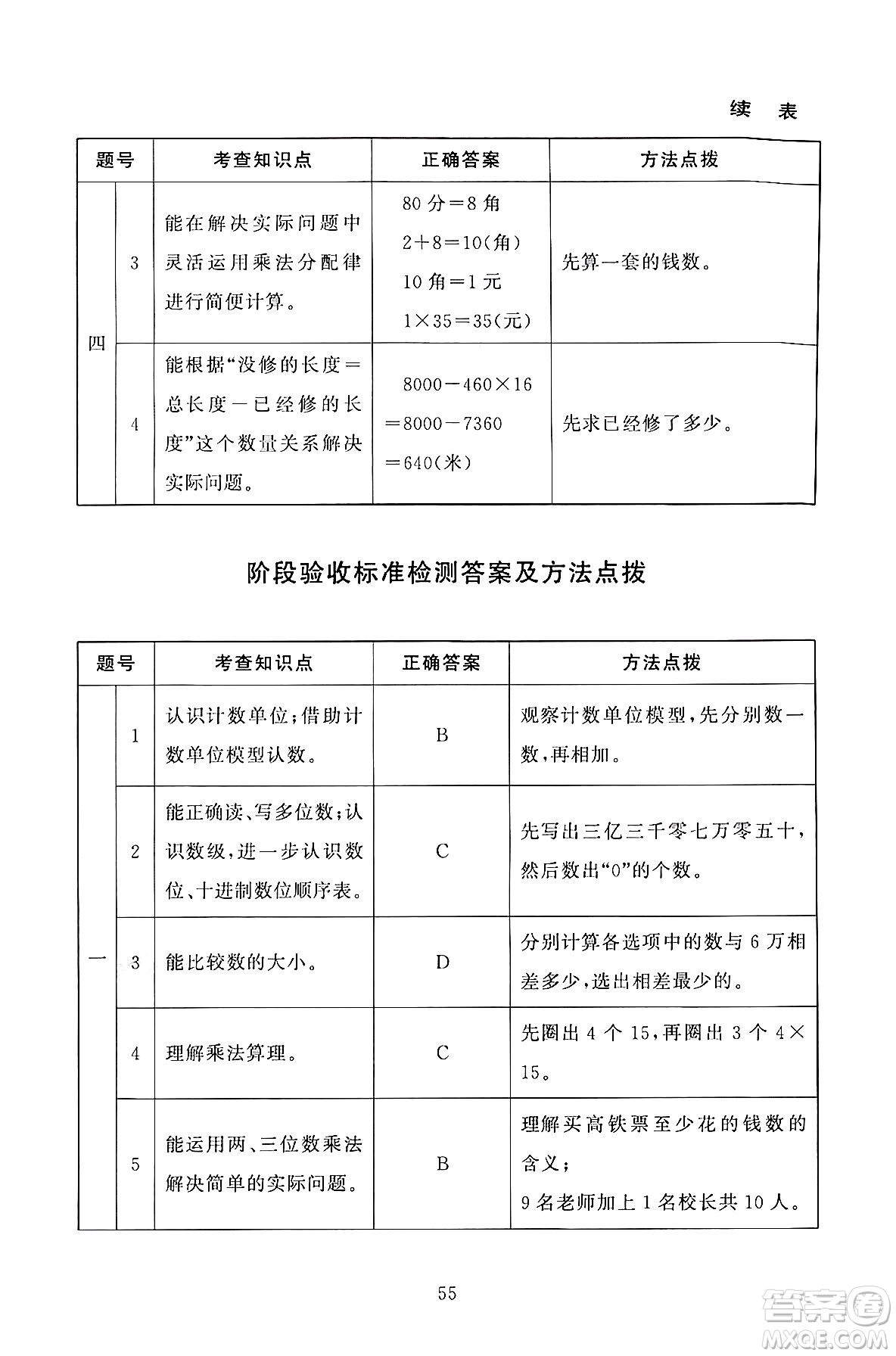 北京師范大學出版社2024年秋京師普教伴你學同步學習手冊四年級數(shù)學上冊北師大版答案