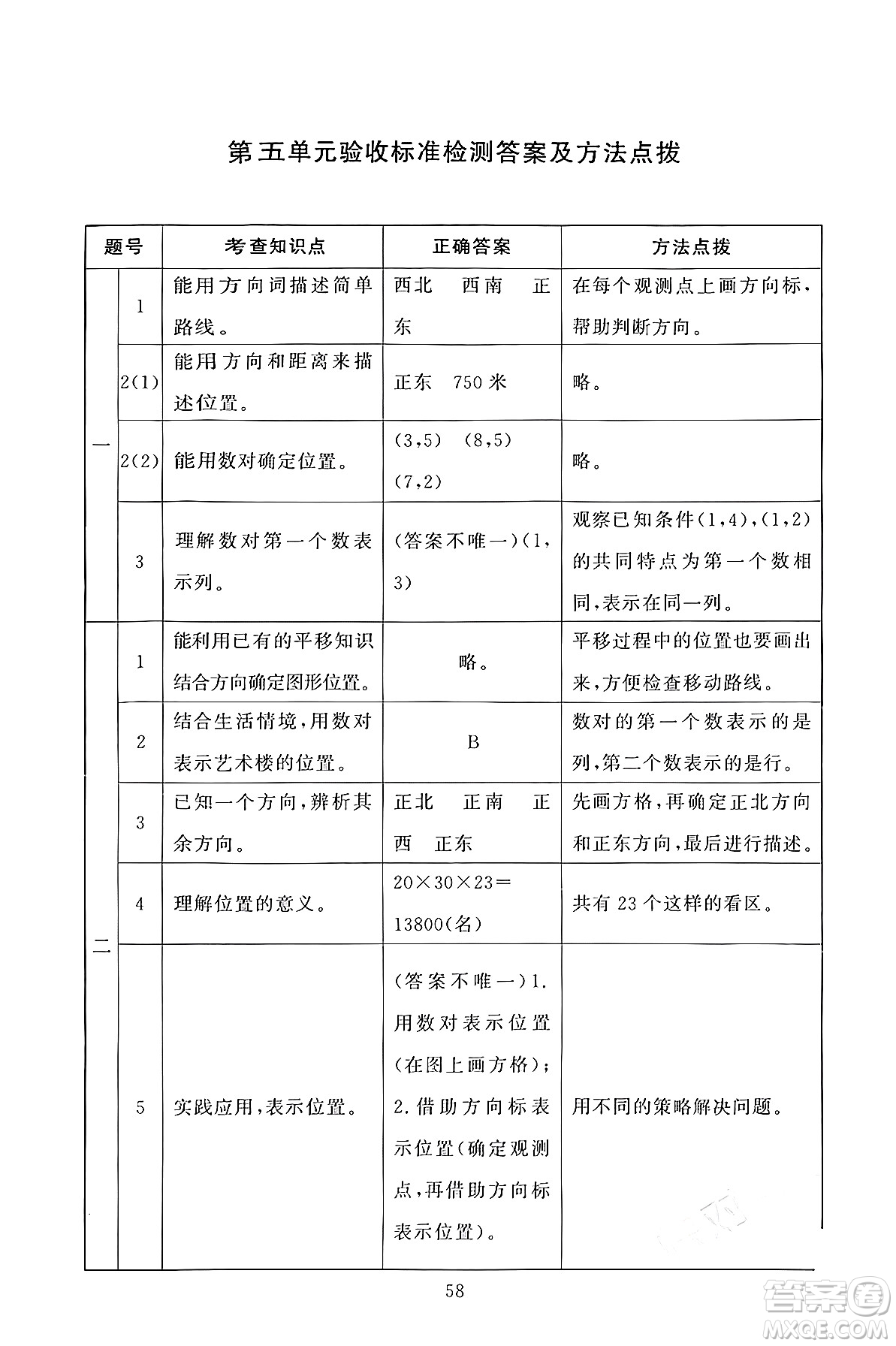 北京師范大學出版社2024年秋京師普教伴你學同步學習手冊四年級數(shù)學上冊北師大版答案