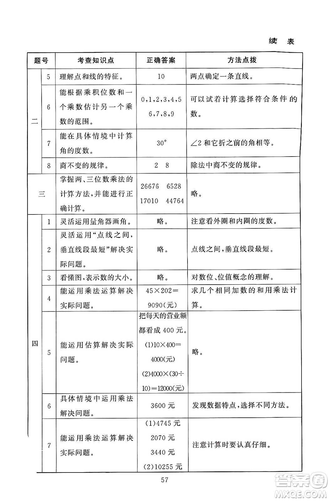 北京師范大學出版社2024年秋京師普教伴你學同步學習手冊四年級數(shù)學上冊北師大版答案