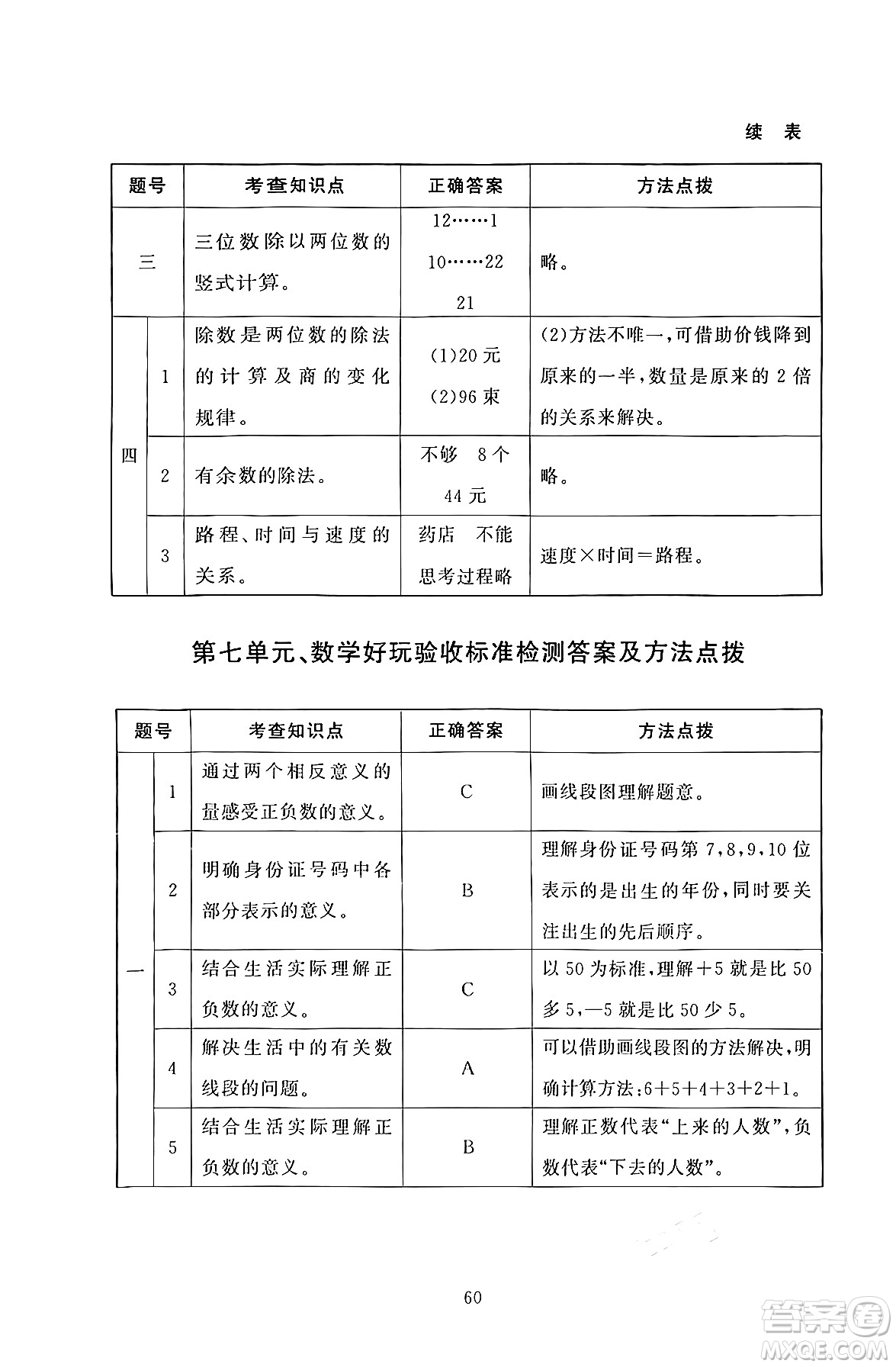 北京師范大學出版社2024年秋京師普教伴你學同步學習手冊四年級數(shù)學上冊北師大版答案