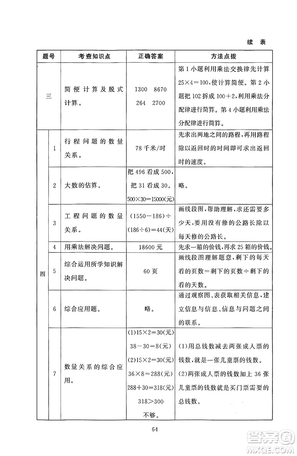 北京師范大學出版社2024年秋京師普教伴你學同步學習手冊四年級數(shù)學上冊北師大版答案