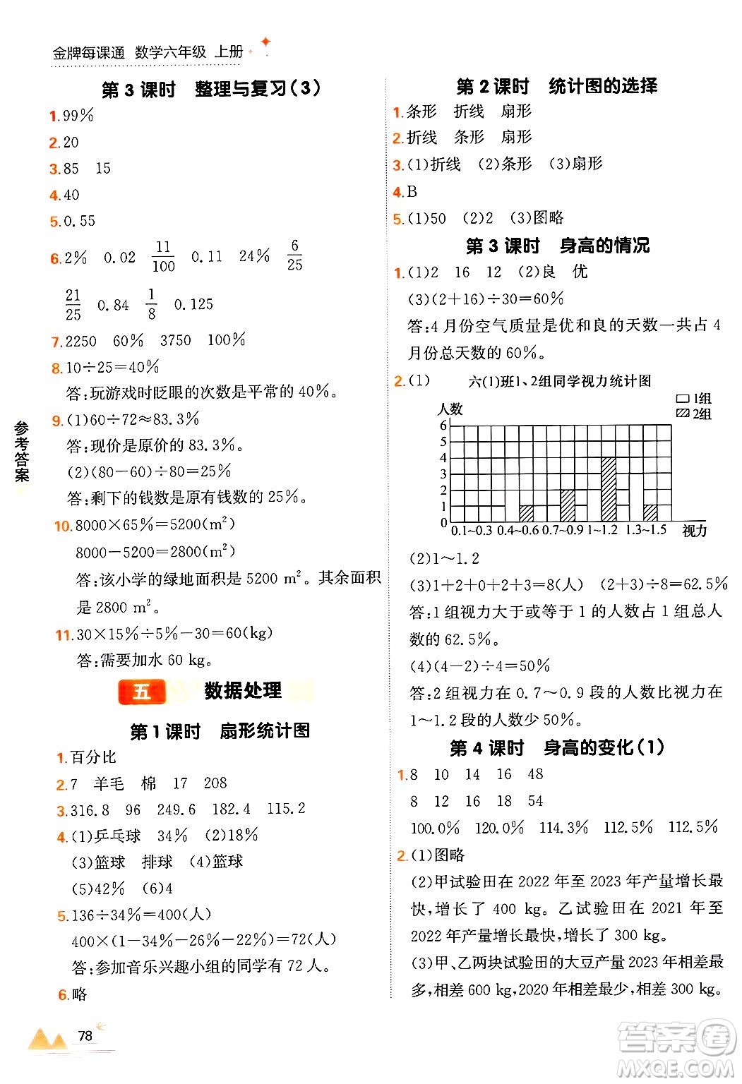 大連出版社2024年秋點石成金金牌每課通六年級數(shù)學上冊北師大版答案