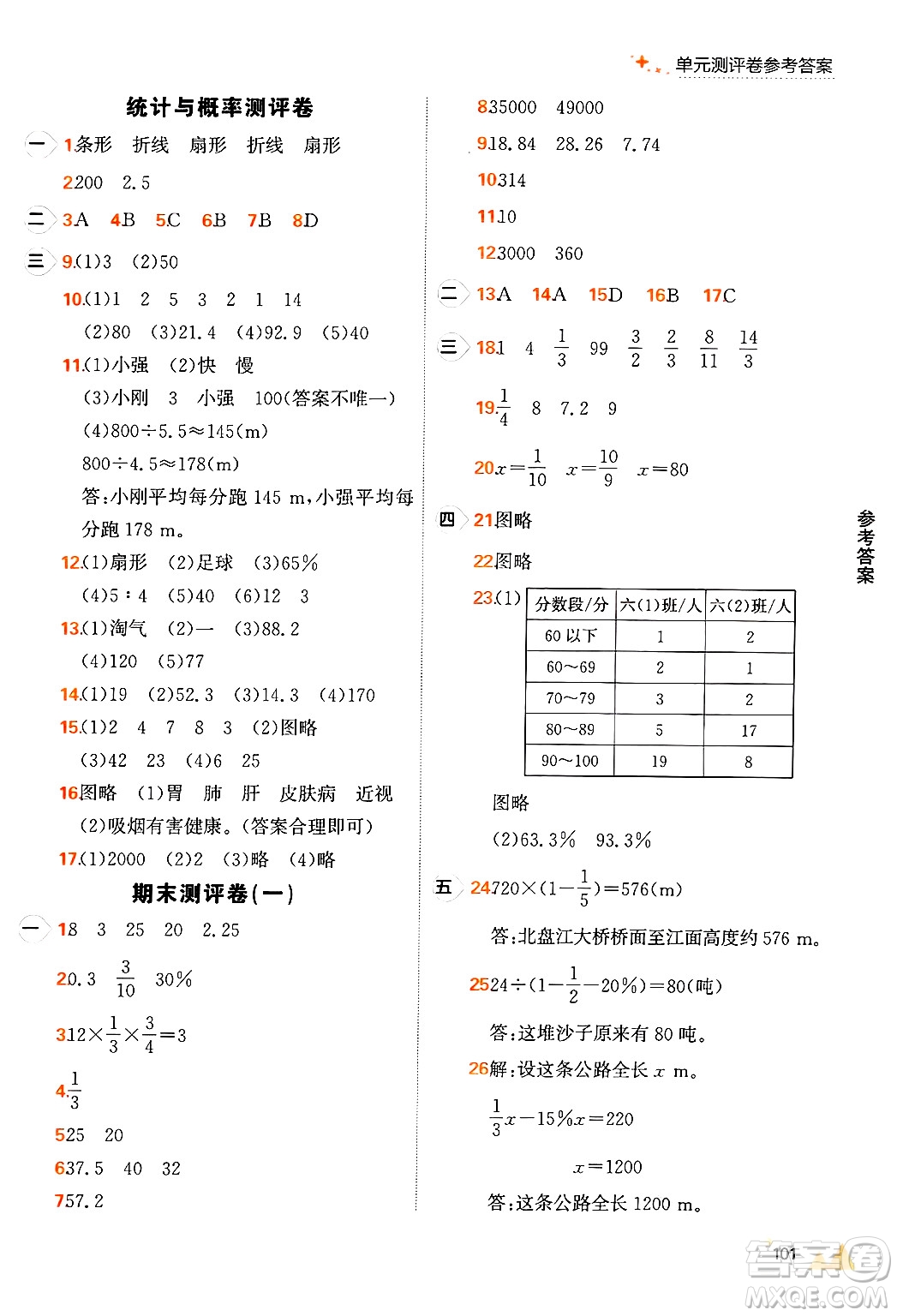 大連出版社2024年秋點石成金金牌每課通六年級數(shù)學上冊北師大版答案