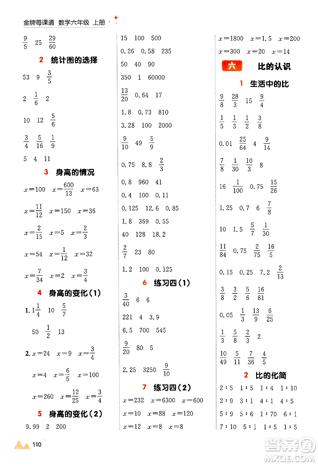 大連出版社2024年秋點石成金金牌每課通六年級數(shù)學上冊北師大版答案