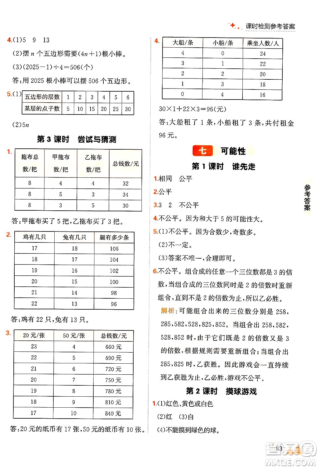 大連出版社2024年秋點(diǎn)石成金金牌每課通五年級數(shù)學(xué)上冊北師大版答案