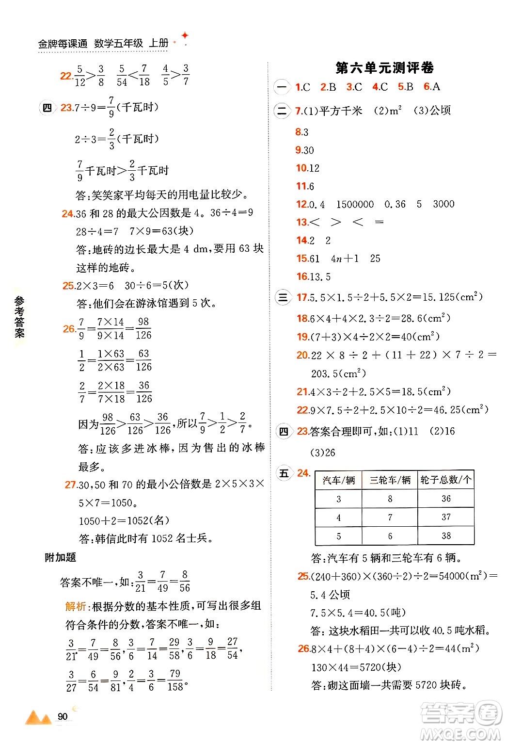 大連出版社2024年秋點(diǎn)石成金金牌每課通五年級數(shù)學(xué)上冊北師大版答案