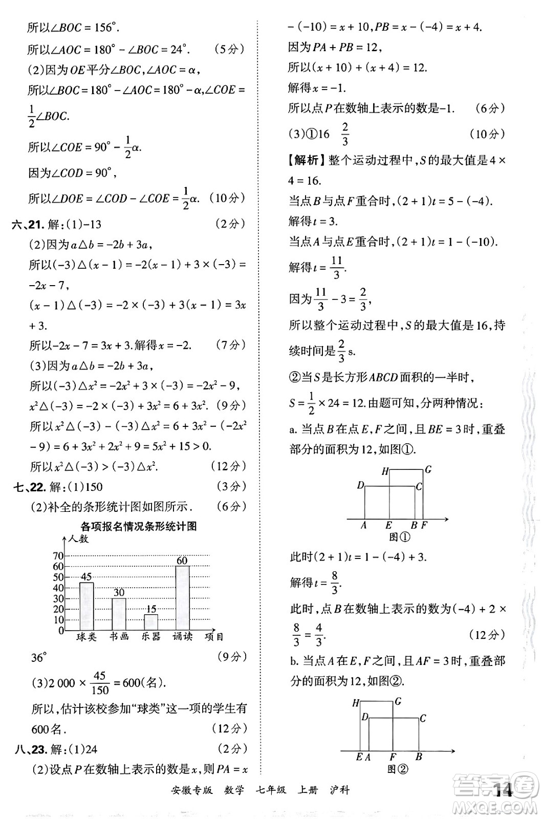 江西人民出版社2024年秋王朝霞各地期末試卷精選七年級(jí)數(shù)學(xué)上冊(cè)滬科版安徽專(zhuān)版答案
