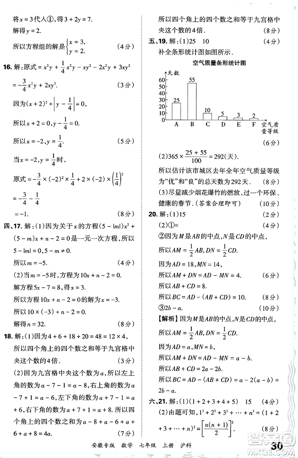 江西人民出版社2024年秋王朝霞各地期末試卷精選七年級(jí)數(shù)學(xué)上冊(cè)滬科版安徽專(zhuān)版答案