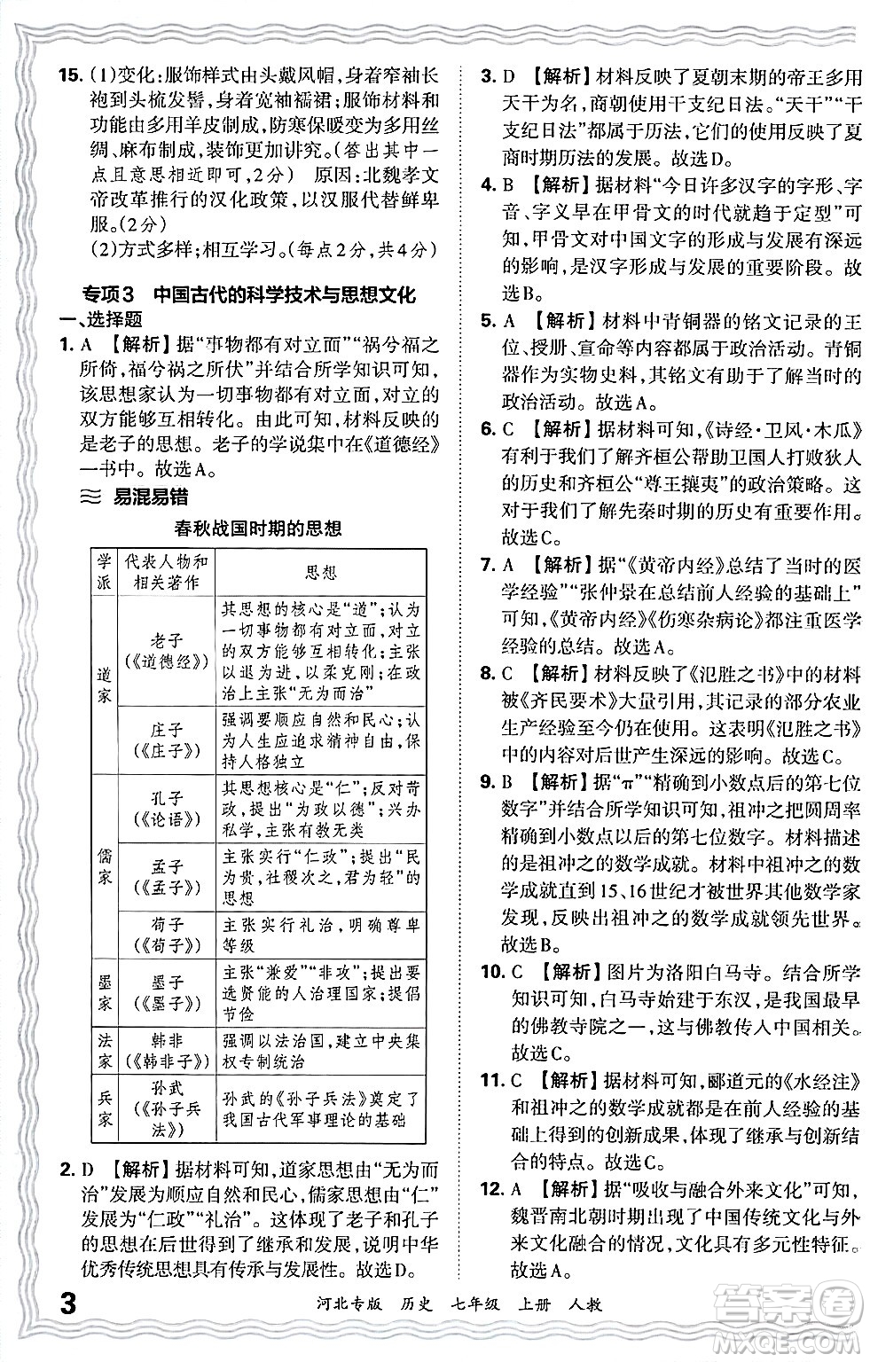 江西人民出版社2024年秋王朝霞各地期末試卷精選七年級(jí)歷史上冊人教版河北專版答案