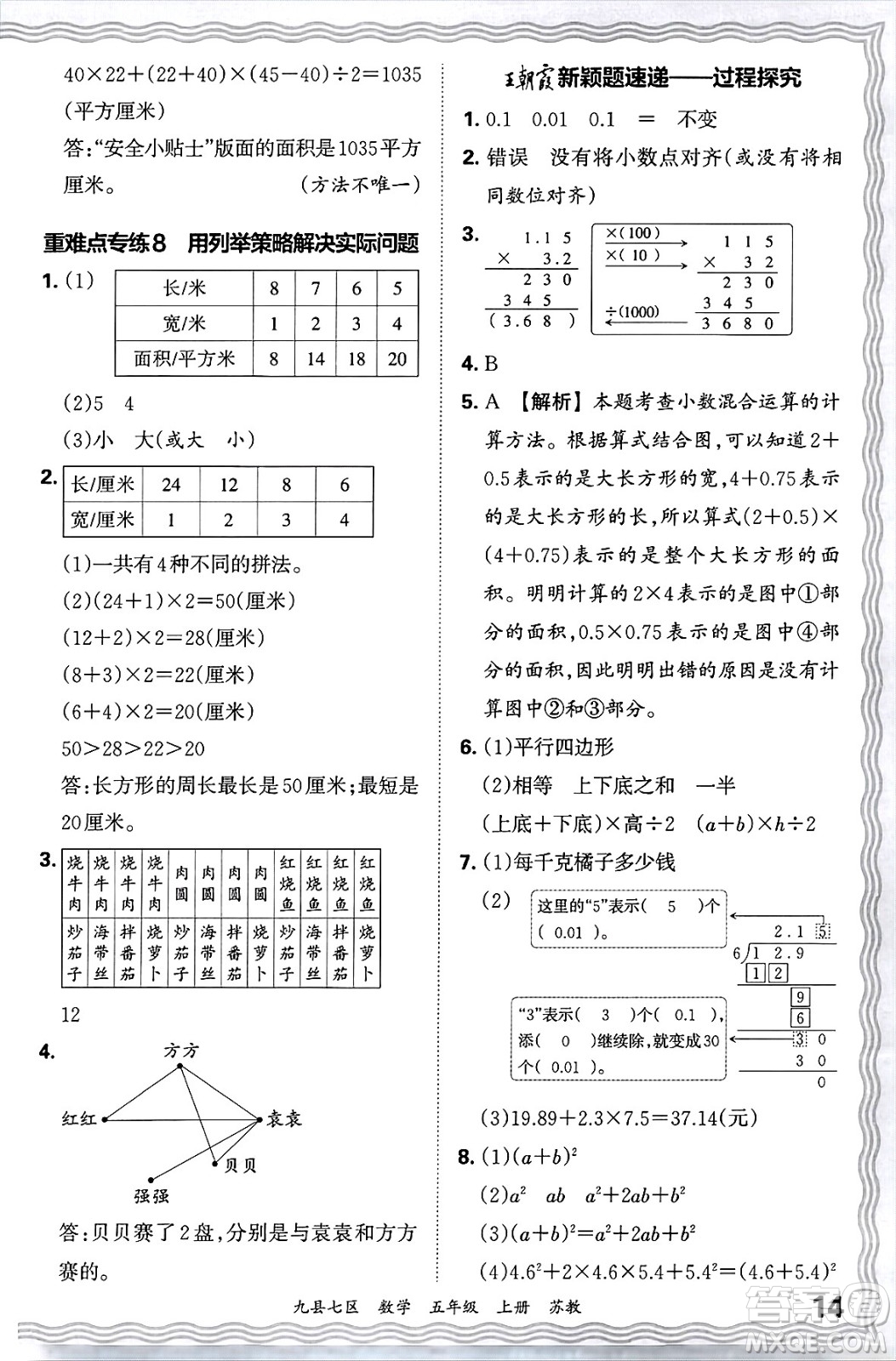 江西人民出版社2024年秋王朝霞各地期末試卷精選五年級數(shù)學上冊蘇教版洛陽專版答案