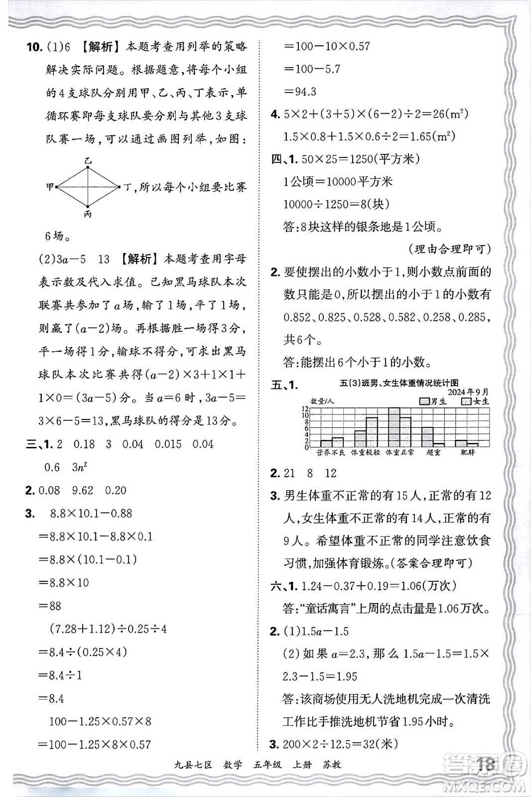 江西人民出版社2024年秋王朝霞各地期末試卷精選五年級數(shù)學上冊蘇教版洛陽專版答案